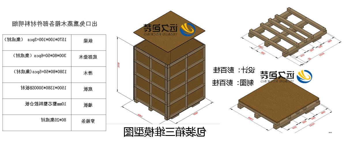 <a href='http://k4x.wmsyq.com'>买球平台</a>的设计需要考虑流通环境和经济性